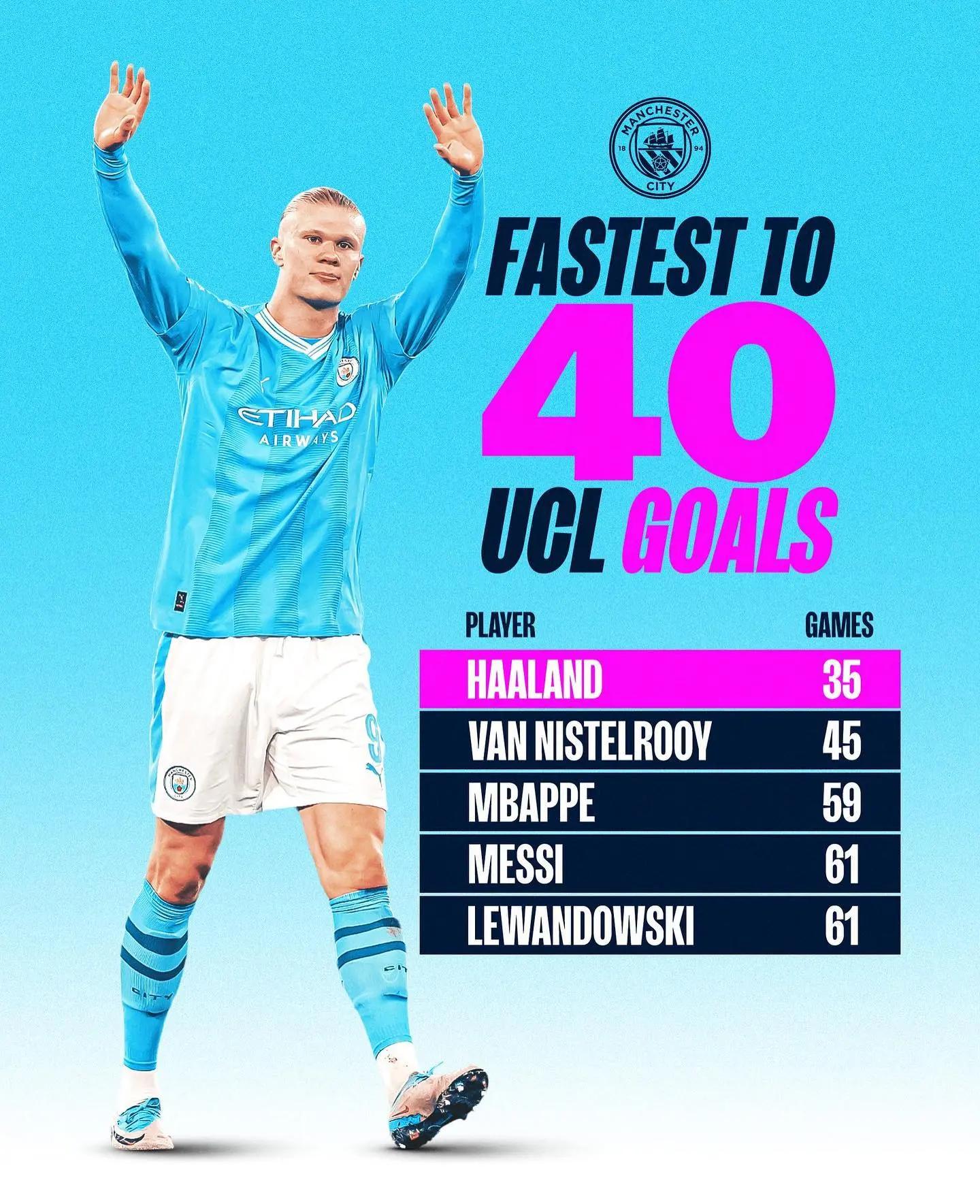 开云中国大陆版官网 哈兰德在勇士比赛中回归赛场,问鼎冠军引发热议!