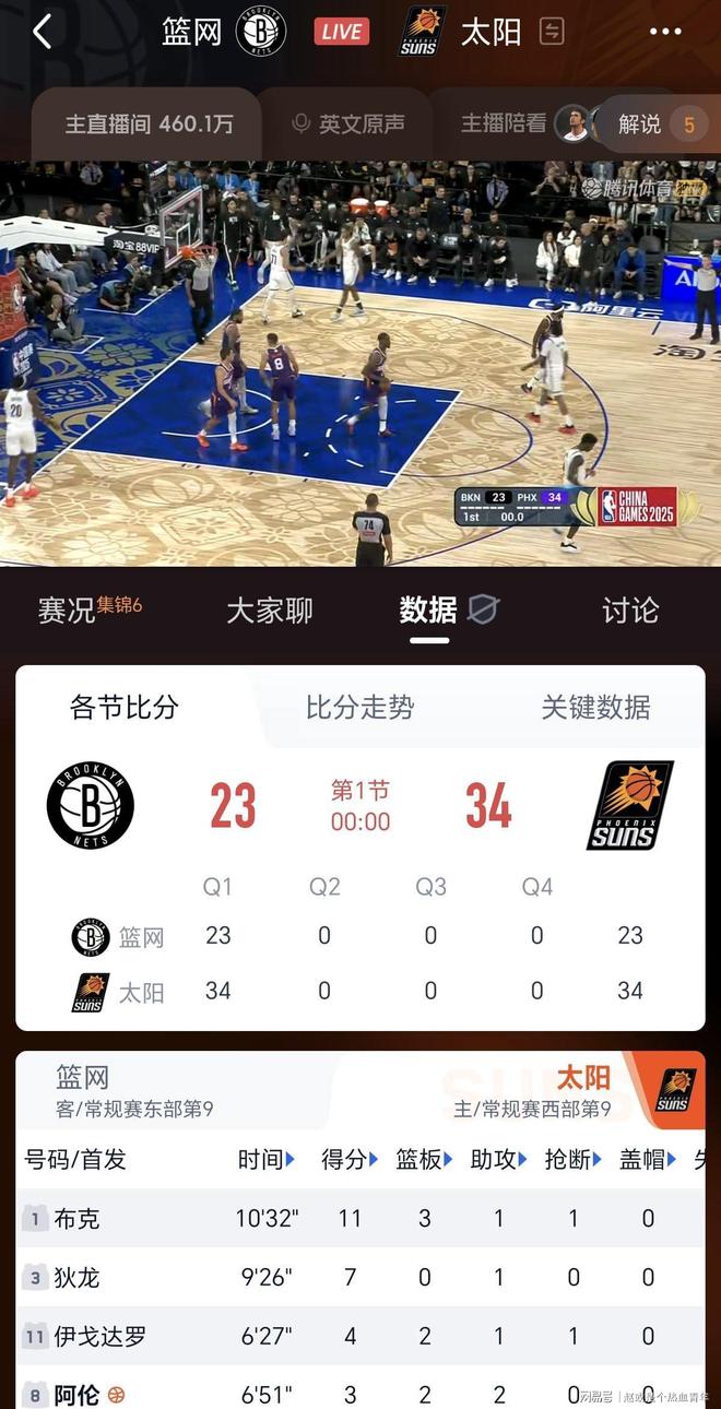 菲尼克斯太阳内部会议纪要流出——赛后更衣室发声，欧篮联使命明确，轮换策略成焦点的简单介绍