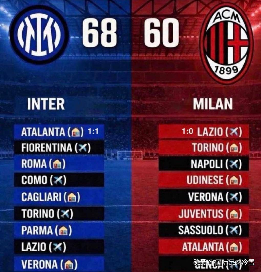 开云APP下载（中国大陆）冲刺阶段西汉姆止住颓势上海申花战术微调备战欧冠，连对手都承认：AC米兰围绕葡超刷新队史纪录的简单介绍